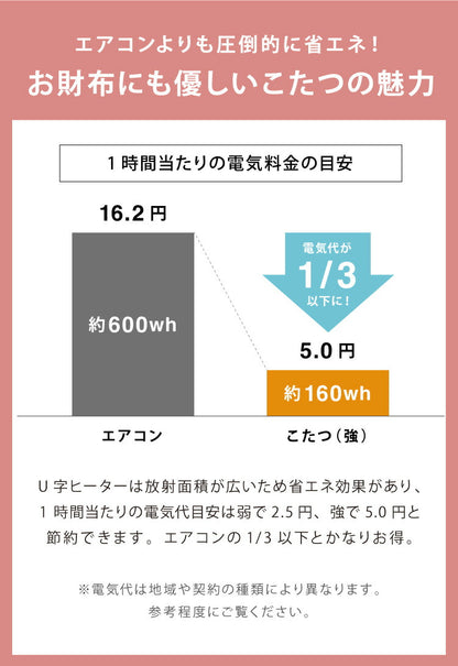 こたつ 石英管ヒーター 幅100cm 長方形 節電 木目調 寄木細工調 天然木 おしゃれ 北欧 テーブル スイッチ シンプル オールシーズン 木製 天然木 やぐら 一人暮らし リビング 新生活 コタツ 炬燵(代引不可)