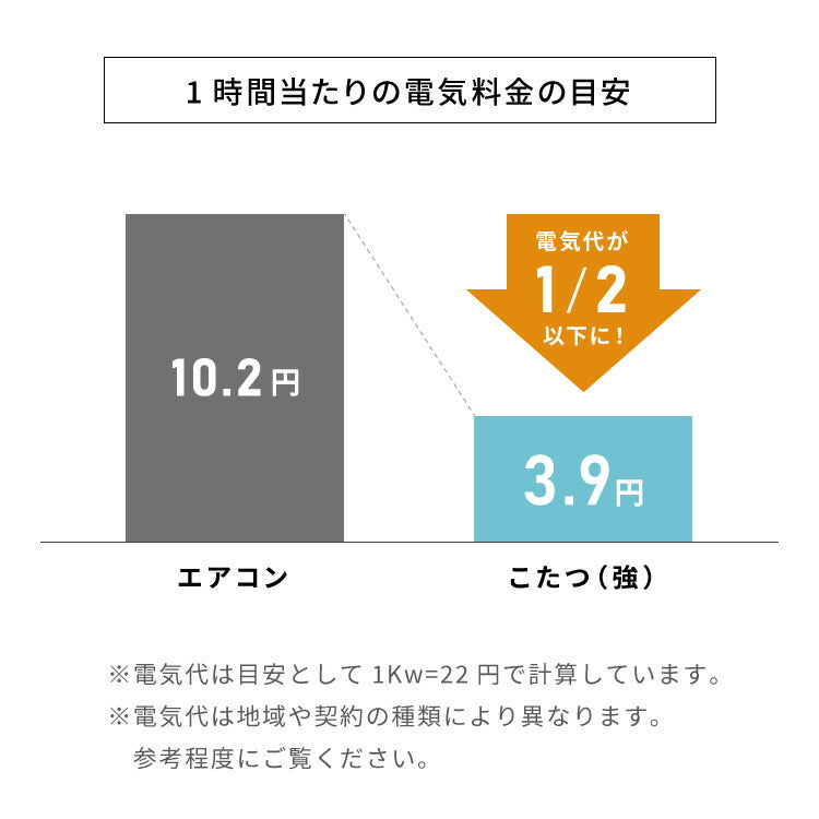 フラットヒーターコタツ 幅105 コタツ 炬燵 こたつテーブル こたつ モダン 木製 一人暮らし 長方形 おしゃれ シンプル(代引不可)
