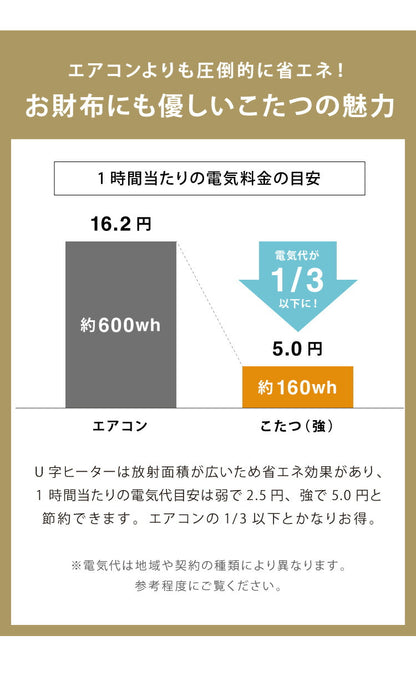 こたつ 石英管ヒーター 幅70cm 正方形 テーブル 猫脚 節電 おしゃれ 白 ホワイト スイッチ シンプル オールシーズン 木製 天然木 やぐら 一人暮らし リビング ソファ 座椅子 女性 コタツ 炬燵(代引不可)