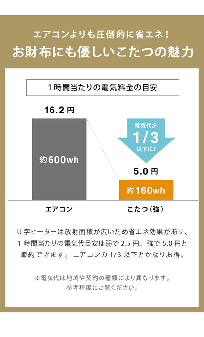 こたつ 石英管ヒーター 幅100cm 長方形 テーブル 猫脚 節電 おしゃれ 白 ホワイト スイッチ シンプル オールシーズン 木製 天然木 やぐら 一人暮らし リビング ソファ 座椅子 女性 炬燵 コタツ(代引不可)