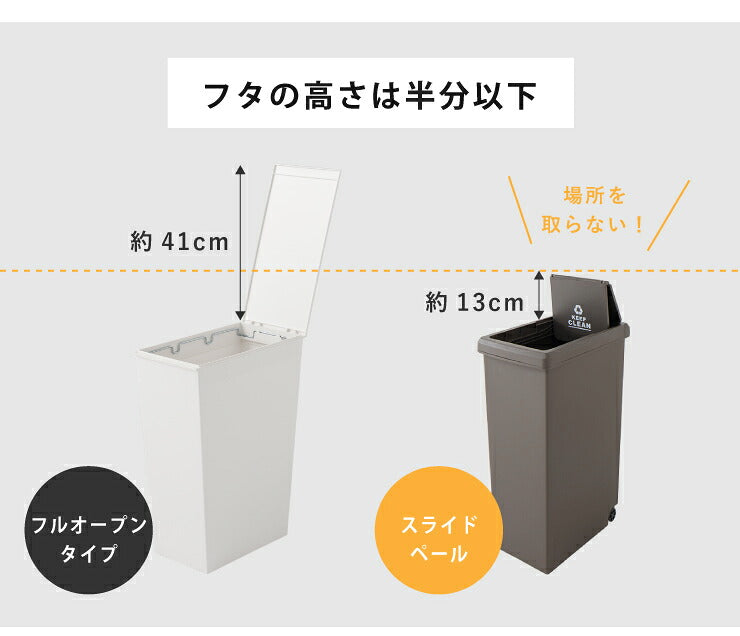 スライドペール 45L ふた付き 幅27cm 45リットル ごみ箱 ダストボックス キッチン スリム コンパクト プラスチック 角型 縦型(代引不可)