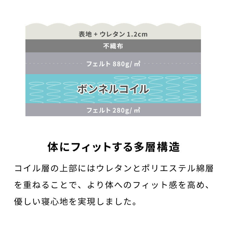 脚付きマットレス シングル ベッド ボンネルコイル 圧縮梱包 マットレス シングルベッド 脚付き 体圧分散 ボンネルコイルマットレス 脚付 すのこベッド すのこ