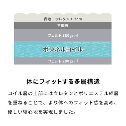 脚付きマットレス シングル ベッド ボンネルコイル 圧縮梱包 マットレス シングルベッド 脚付き 体圧分散 ボンネルコイルマットレス 脚付 すのこベッド すのこ