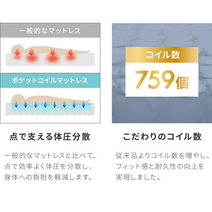 ベッドフレーム ステージベッド マットレスセット ポケットルコイルマットレス 宮付き ダブル 宮棚 すのこベッド フロアベッド ロータイプ おしゃれ ローベッド 木製 木目調 木製ベッド ベッド下収納