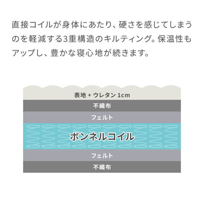 ボンネルコイル マットレス ダブル マット 三つ折り ボンネルマット スプリングマット ベッドマット 3つ折り 折りたたみ ボンネルマット スプリングマットレス 硬め 高品質