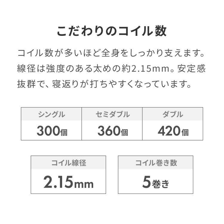 ボンネルコイル マットレス シングル マット 三つ折り ボンネルマット スプリングマット ベッドマット 3つ折り 折りたたみ ボンネルマット スプリングマットレス 硬め 高品質