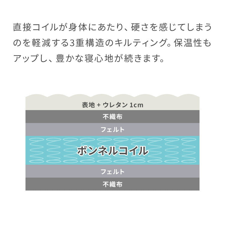 ボンネルコイル マットレス セミダブル マット 三つ折り ボンネルマット スプリングマット ベッドマット 3つ折り 折りたたみ ボンネルマット スプリングマットレス 硬め 高品質