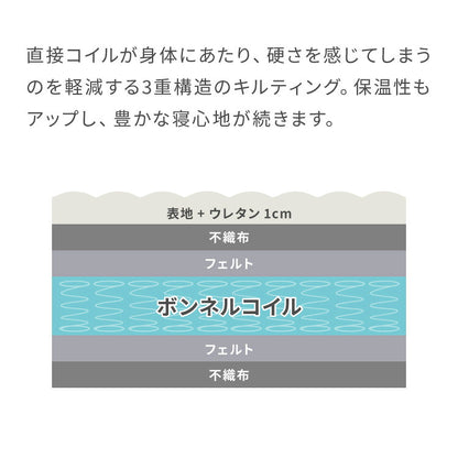 ボンネルコイル マットレス セミダブル マット 三つ折り ボンネルマット スプリングマット ベッドマット 3つ折り 折りたたみ ボンネルマット スプリングマットレス 硬め 高品質
