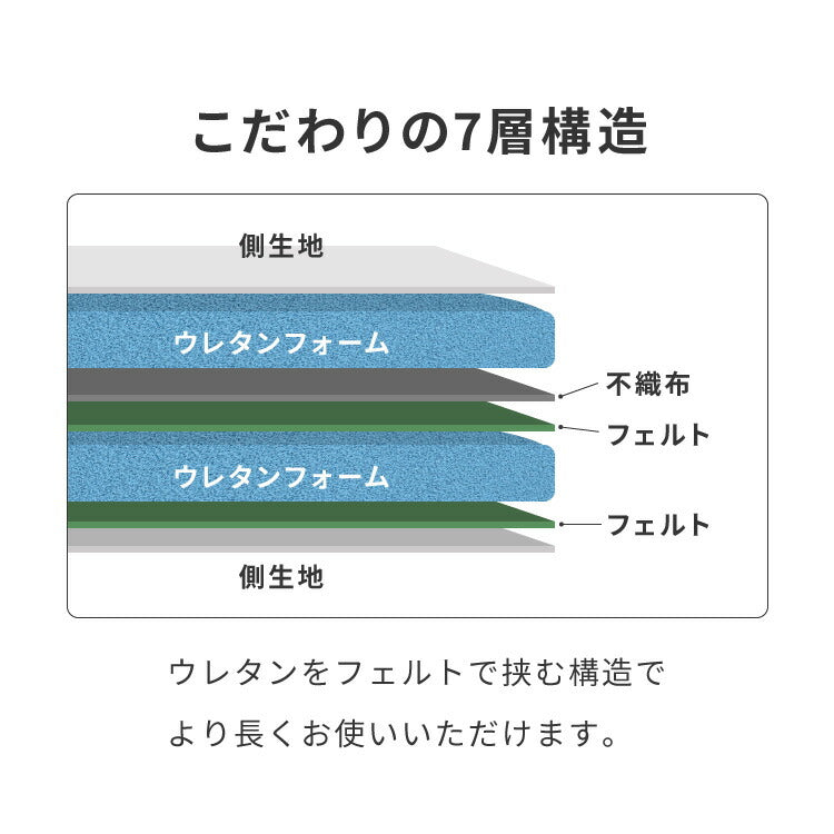 脚付きマットレス シングル ベッド ローベッド マットレス付き マットレス 圧縮配送 シンプル 脚付マットレス マットレスベッド 脚付き 新生活 高反発 コンパクト 足つきマットレス すのこベッド