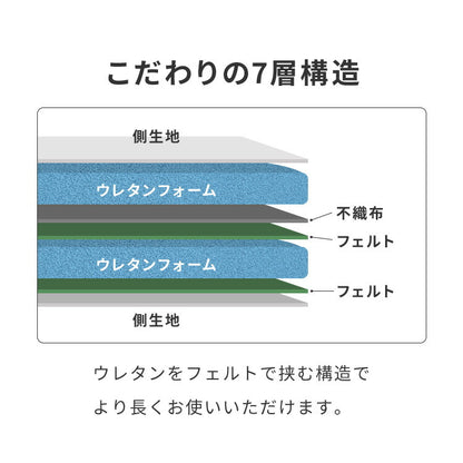 脚付きマットレス シングル ベッド ローベッド マットレス付き マットレス 圧縮配送 シンプル 脚付マットレス マットレスベッド 脚付き 新生活 高反発 コンパクト 足つきマットレス すのこベッド