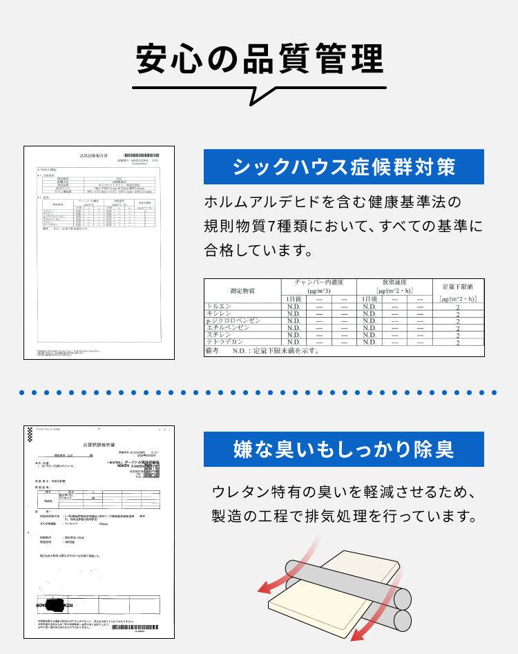 高反発 マットレス クイーン 三つ折り 洗える カバー 厚さ10cm 190N 高密度 ウレタン エコテックス認証 マット 折りたたみ 腰痛 3つ折り コンパクト ベッド 硬め 敷き布団 寝具