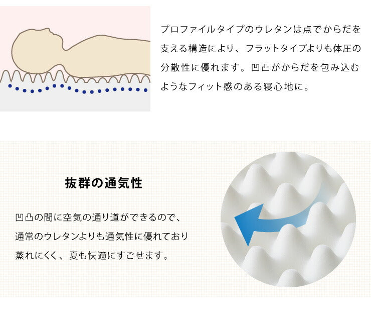 高反発マットレス シングル プロファイル 洗える カバー 収納バンド付き 厚さ10cm 190N ウレタン 腰痛 マット ゴムバンド 硬め