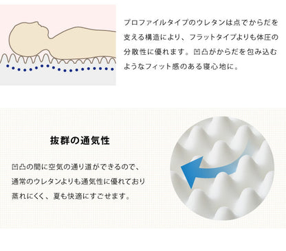 高反発マットレス シングル プロファイル 洗える カバー 収納バンド付き 厚さ10cm 190N ウレタン 腰痛 マット ゴムバンド 硬め