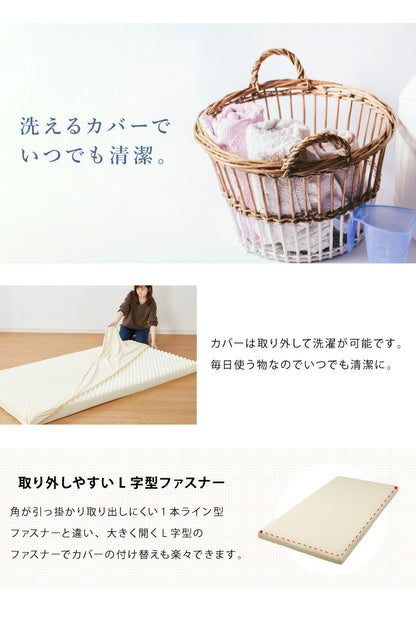 高反発マットレス シングル プロファイル 洗える カバー 収納バンド付き 厚さ10cm 190N ウレタン 腰痛 マット ゴムバンド 硬め