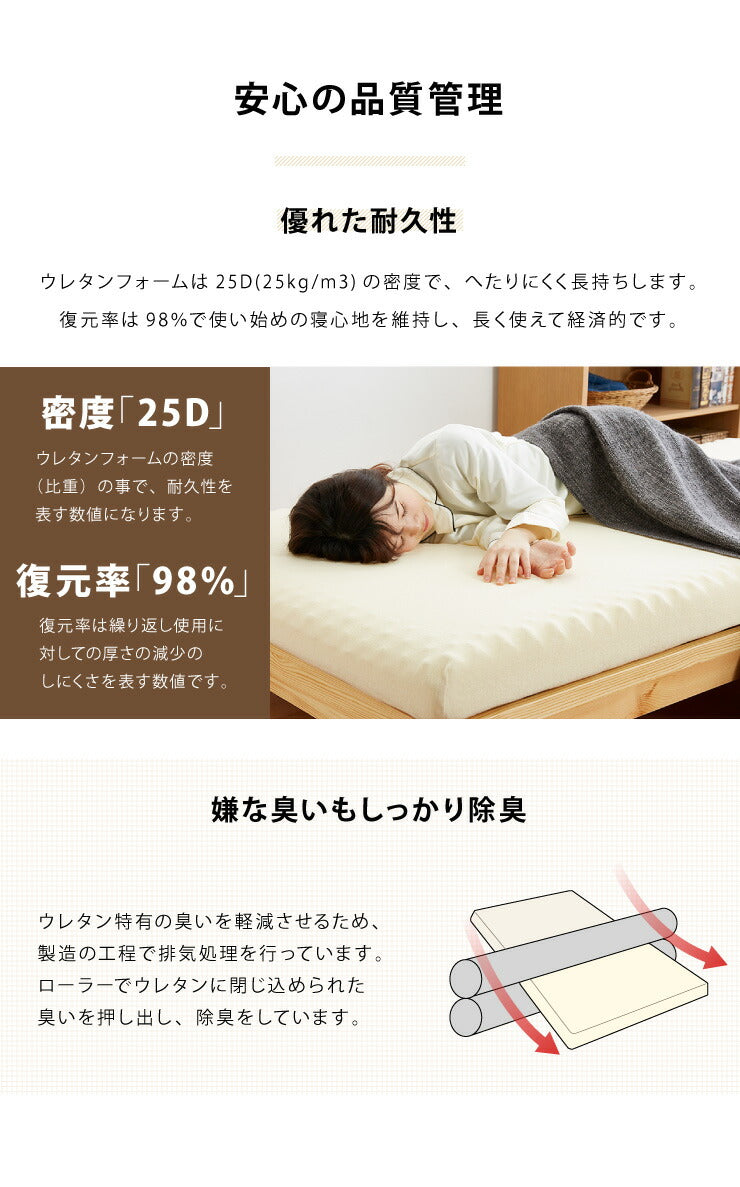 高反発マットレス シングル プロファイル 洗える カバー 収納バンド付き 厚さ10cm 190N ウレタン 腰痛 マット ゴムバンド 硬め