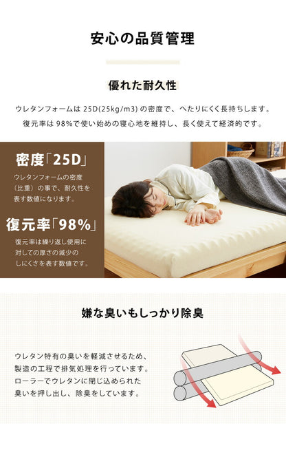 高反発マットレス シングル プロファイル 洗える カバー 収納バンド付き 厚さ10cm 190N ウレタン 腰痛 マット ゴムバンド 硬め