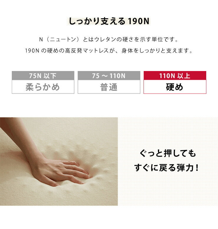 高反発マットレス シングル プロファイル 洗える カバー 収納バンド付き 厚さ10cm 190N ウレタン 腰痛 マット ゴムバンド 硬め