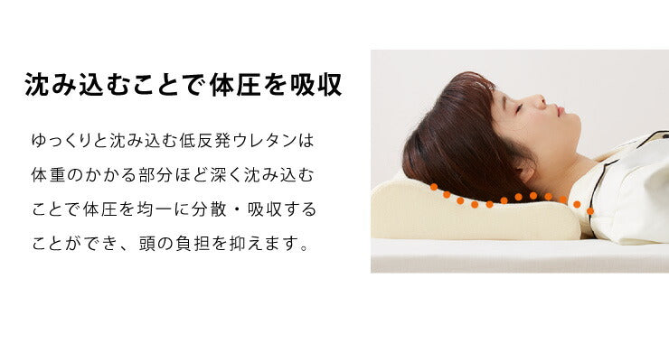 まくら 低反発 幅47cm 洗えるカバー ウレタン 80N やわらかめ パイル生地 アイボリー ブラウン 体圧分散 選べる高さ 安眠 快眠 寝姿勢 ISO9001認定工場 エコテックス規格認証生地 枕 ピロー