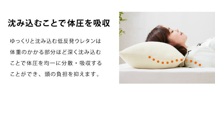 低反発枕 ロング 幅120cm 低反発 洗えるカバー パイル生地 体圧分散 フィット 通気性抜群 カバー取り外し可能 シンプル ナチュラル 快適 安眠 リラックス 寝返り ごろ寝 ロングピロー 低反発ウレタン 抱きまくら 低反発まくら