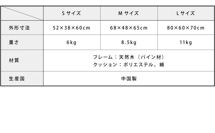 ペットベッド サイドテーブル ナイトテーブル 木製 ベッド クッション付き 洗える 選べるサイズ S M L ペット用 猫用 犬用