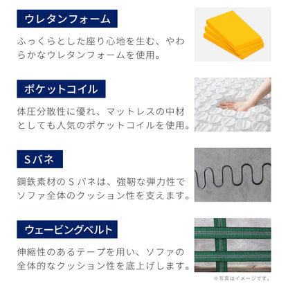 カバーリング ソファ 洗える カウチソファ 幅197 高級生地 大きい 北欧 オットマン ソファー L字 4人掛け 3人掛け オットマン コーナーソファ ポケットコイル 天然木 脚 ローソファ カウチ おしゃれ(代引不可)【送料無料】
