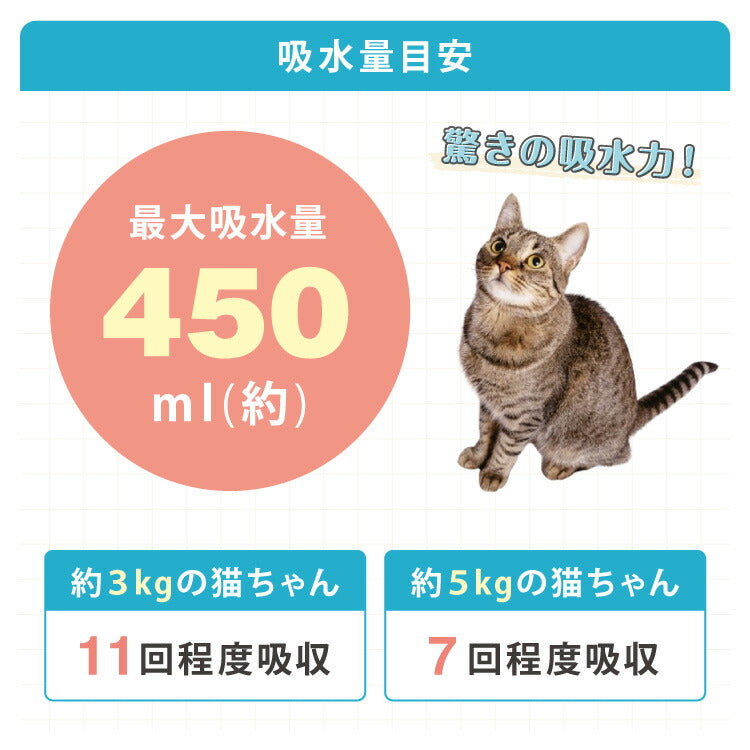 在庫処分セール 猫 システムトイレ用シーツ 800枚 抗菌 消臭 各社共通 超吸収 7層構造 脱臭 防臭 大容量 ねこ用 ペットシーツ トイレシート トイレシーツ システムトイレシート 薄型 コンパクト 臭わない しつけ ペット用 業務用