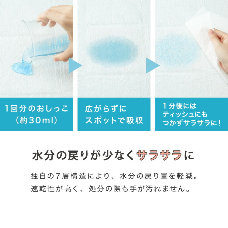 在庫処分セール 猫 システムトイレ用シーツ 800枚 抗菌 消臭 各社共通 超吸収 7層構造 脱臭 防臭 大容量 ねこ用 ペットシーツ トイレシート トイレシーツ システムトイレシート 薄型 コンパクト 臭わない しつけ ペット用 業務用