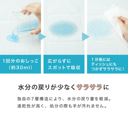 在庫処分セール 猫 システムトイレ用シーツ 800枚 抗菌 消臭 各社共通 超吸収 7層構造 脱臭 防臭 大容量 ねこ用 ペットシーツ トイレシート トイレシーツ システムトイレシート 薄型 コンパクト 臭わない しつけ ペット用 業務用