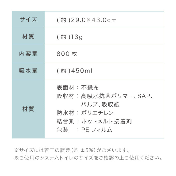 在庫処分セール 猫 システムトイレ用シーツ 800枚 抗菌 消臭 各社共通 超吸収 7層構造 脱臭 防臭 大容量 ねこ用 ペットシーツ トイレシート トイレシーツ システムトイレシート 薄型 コンパクト 臭わない しつけ ペット用 業務用