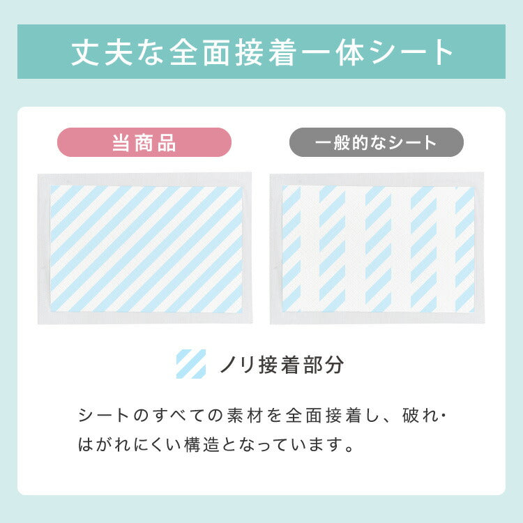 在庫処分セール 猫 システムトイレ用シーツ 800枚 抗菌 消臭 各社共通 超吸収 7層構造 脱臭 防臭 大容量 ねこ用 ペットシーツ トイレシート トイレシーツ システムトイレシート 薄型 コンパクト 臭わない しつけ ペット用 業務用