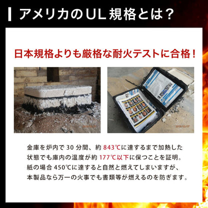金庫 耐火 防水 家庭用 耐火金庫 手提げ 16.8L A4サイズ パスポート 防災 防災対策 おしゃれ 手提金庫 家庭用金庫 家庭用耐火金庫 耐水 頑丈 ポータブル 持ち運び 鍵 キーロック式