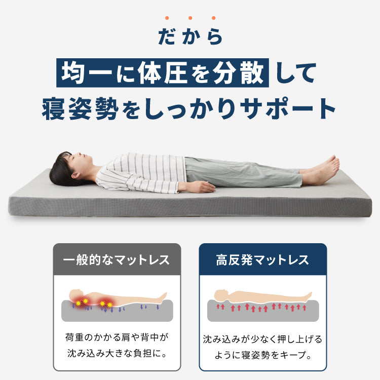 高反発マットレス ダブル 極厚10cm 高密度 30D 高反発 300N フラット 三つ折り 硬め ウレタン へたりにくい 活性炭入り 消臭 両面仕様 リバーシブル へたりにくい 洗える 超高反発 敷布団