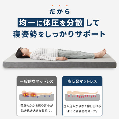 高反発マットレス セミシングル 極厚10cm 高密度 30D 高反発 300N フラット 三つ折り 硬め ウレタン へたりにくい 活性炭入り 消臭 両面仕様 リバーシブル へたりにくい 洗える 超高反発 敷布団