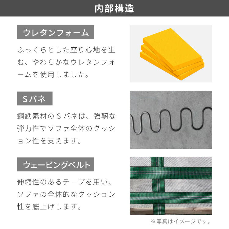 バイカラー コーナーソファ 3人掛け 幅187cm カバーリング 2WAY レイアウト ペット対応 撥水 防汚 ワイド ゆったり リビング ダイニング 2人掛け 4人掛け カウチソファ L字ソファ ダイニングソファ(代引不可)
