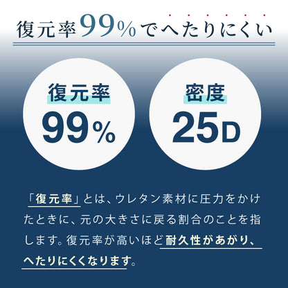 マットレス 折りたたみ 高反発 竹炭入り キング 3Dセル 3つ折り 厚さ10cm 190N 25D 復元率99% ロール梱包 抗菌 防臭 リバーシブル 洗える ウォッシャブル ニット メッシュ ごろ寝 敷布団 ホワイト【送料無料】