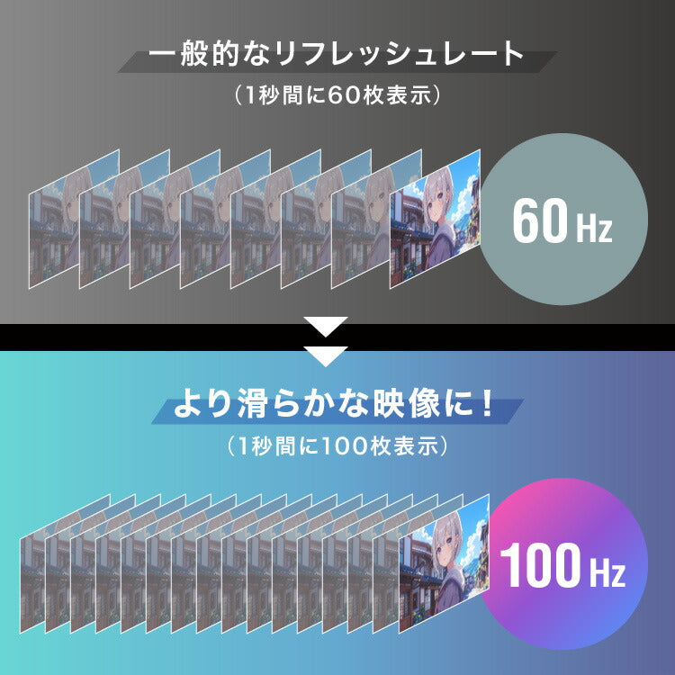 ゲーミングモニター 23.8インチ PCモニター 100Hz 1920×1080 FHD 1080p 1ms高速応答 薄型 液晶ディスプレイ ノングレア 非光沢 VA チルト調整 simplus シンプラス SP-NMT23