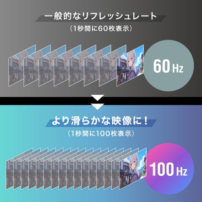 ゲーミングモニター 23.8インチ PCモニター 100Hz 1920×1080 FHD 1080p 1ms高速応答 薄型 液晶ディスプレイ ノングレア 非光沢 VA チルト調整 simplus シンプラス SP-NMT23