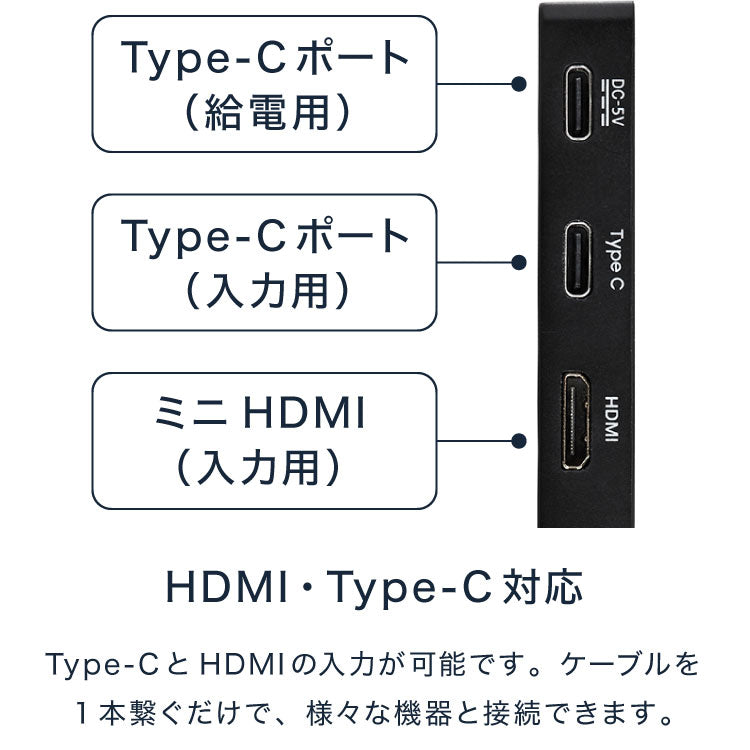 モバイルモニター 15.6インチ ポータブルモニター モバイルディスプレイ 1920×1080 フルHD IPSパネル 非光沢 HDR スピーカー内蔵 保護カバー付き 軽量 薄型 Type-C ミニHDMI 在宅勤務 テレワーク サブモニター デュアルモニター simplus シンプラス SP-MBM156