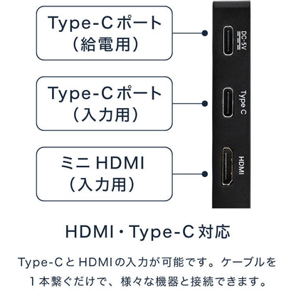 モバイルモニター 15.6インチ ポータブルモニター モバイルディスプレイ 1920×1080 フルHD IPSパネル 非光沢 HDR スピーカー内蔵 保護カバー付き 軽量 薄型 Type-C ミニHDMI 在宅勤務 テレワーク サブモニター デュアルモニター simplus シンプラス SP-MBM156