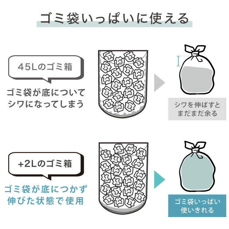simplus 自動ゴミ箱 特許技術 自動開閉 47L シンプラス 45リットル 横開き ふた付き分別 ステンレス 全自動 電池式 SP-GBK01 センサー式 大容量 キッチン リビング