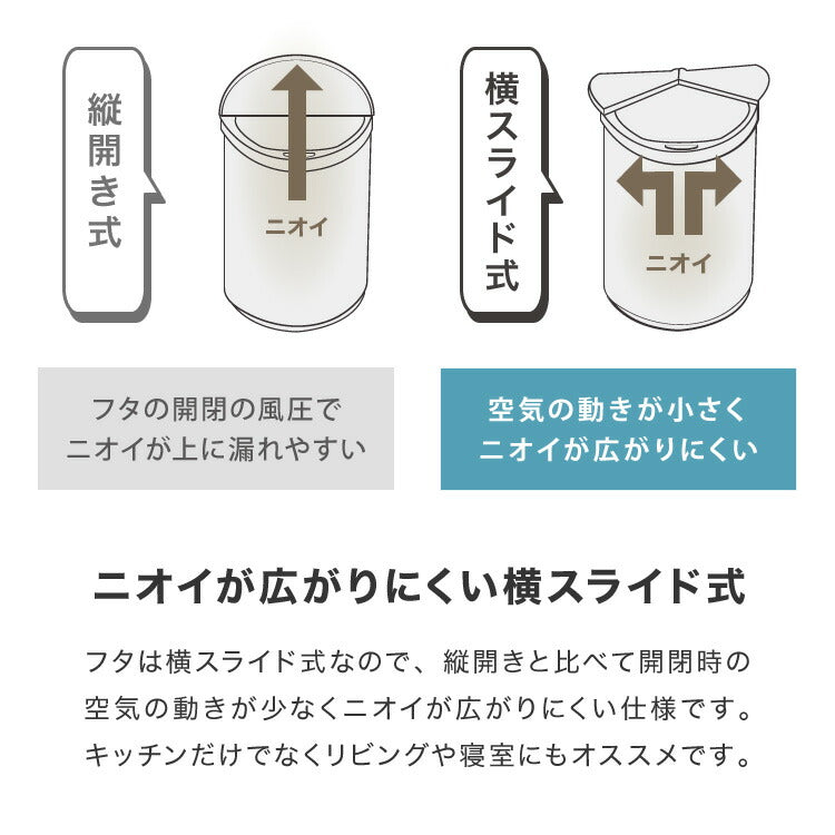 simplus 自動ゴミ箱 特許技術 自動開閉 47L シンプラス 45リットル 横開き ふた付き分別 ステンレス 全自動 電池式 SP-GBK01 センサー式 大容量 キッチン リビング 【メーカー1年保証】