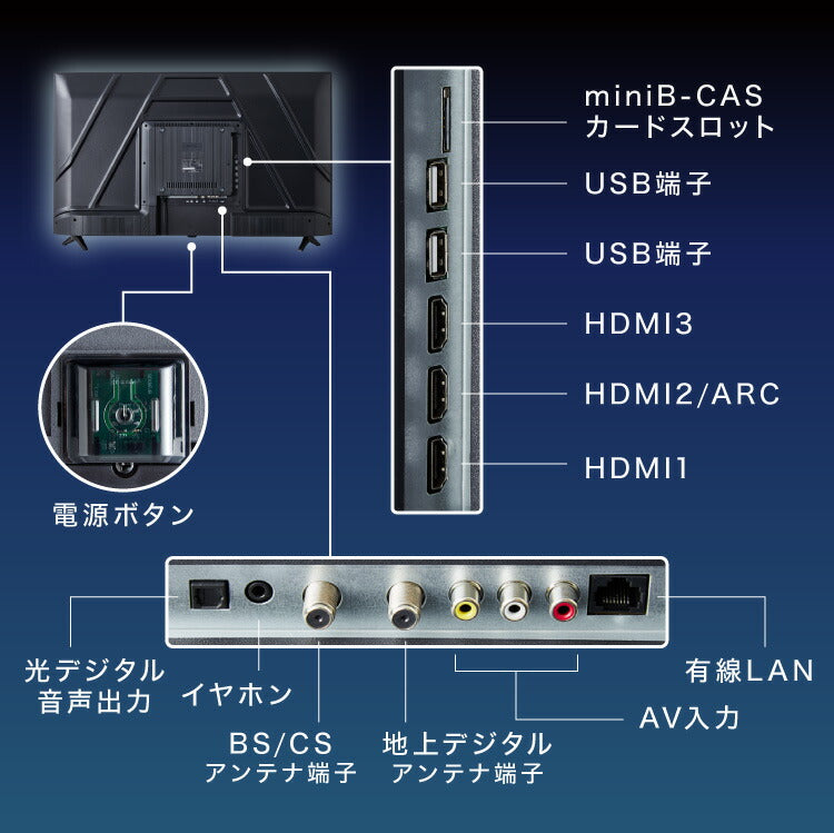 simplus 43型 テレビ ダブルチューナー ベゼルレス フルハイビジョン 液晶テレビ SP-43TVD-01 シンプラス 日本メーカー製LSI搭載 裏番組 VAパネル 地上 BS 110度CSデジタル 外付けHDD録画機能