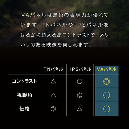simplus 43型 テレビ ダブルチューナー ベゼルレス フルハイビジョン 液晶テレビ SP-43TVD-01 シンプラス 日本メーカー製LSI搭載 裏番組 VAパネル 地上 BS 110度CSデジタル 外付けHDD録画機能 【メーカー1年保証】