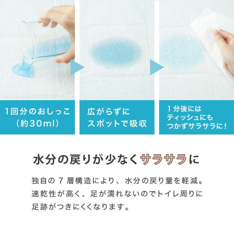 ペットシーツ 厚型 レギュラー 400枚 ワイド 200枚 スーパーワイド 100枚 ウルトラワイド 50枚 ホワイト 白 大容量 超吸収 抗菌 消臭 トイレシート トイレシーツ ペットシート 愛玩動物介護士監修 犬