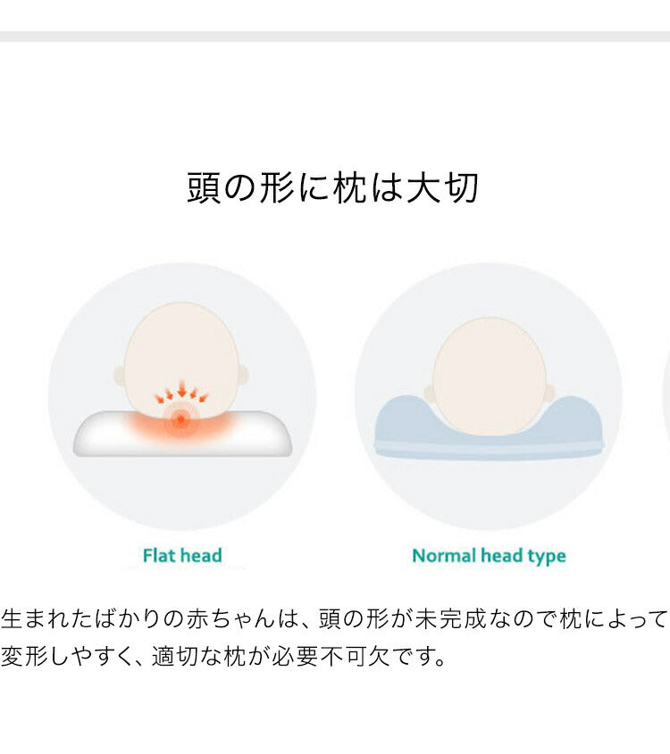 ベビーまくら ベビー枕 頭の形 45×25cm 向き癖防止 絶壁防止 洗える 綿100% ウレタンフォーム 二重生地 ファスナーなし 赤ちゃん ふわふわ 安全 ベビー 赤ちゃん用まくら 赤ちゃん枕 枕 まくら フィット ベビーピロー