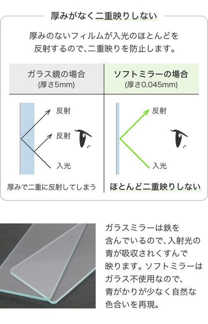 brisafe 割れない鏡 スタンド 50×160cm 割れない おしゃれ シンプル 鏡 ミラー スタンドミラー 全身鏡 インテリア 飛散防止 防災 鮮明 安全 軽量設計 壁掛け 2WAY 玄関 寝室 高反射率 高耐久