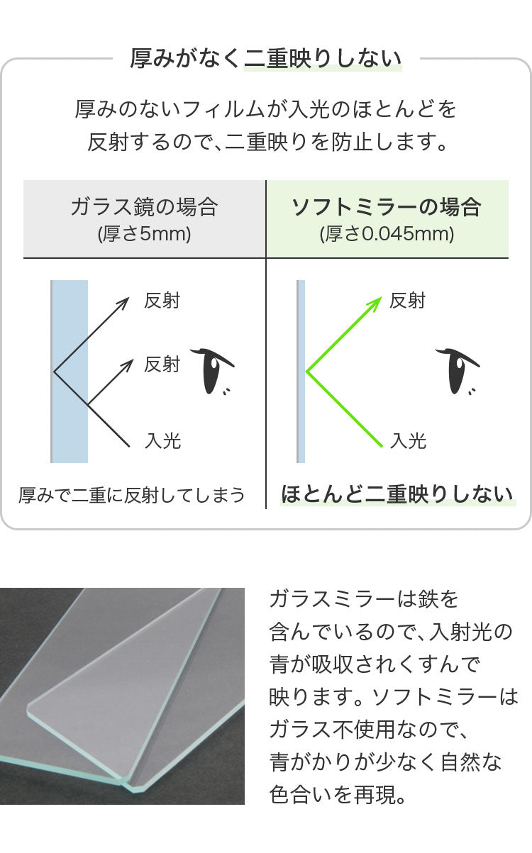 brisafe 割れない鏡 スタンド 60×180cm 割れない おしゃれ シンプル 鏡 ミラー スタンドミラー 全身鏡 インテリア 飛散防止 防災 鮮明 安全 軽量設計 壁掛け 2WAY 玄関 寝室 高反射率 高耐久