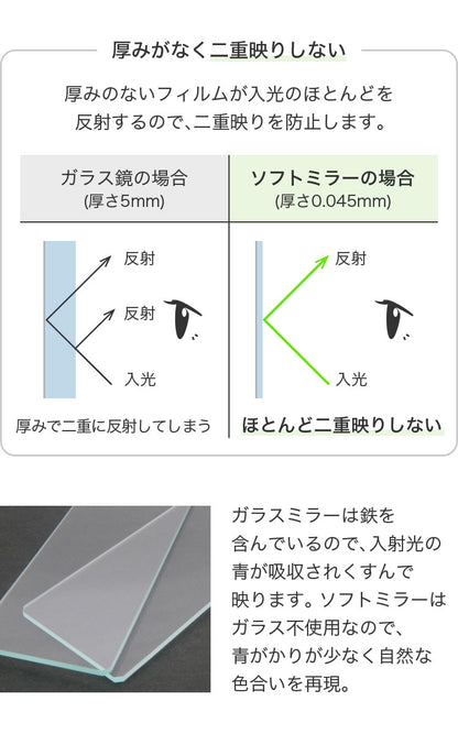 brisafe 割れない鏡 スタンド 60×180cm 割れない おしゃれ シンプル 鏡 ミラー スタンドミラー 全身鏡 インテリア 飛散防止 防災 鮮明 安全 軽量設計 壁掛け 2WAY 玄関 寝室 高反射率 高耐久