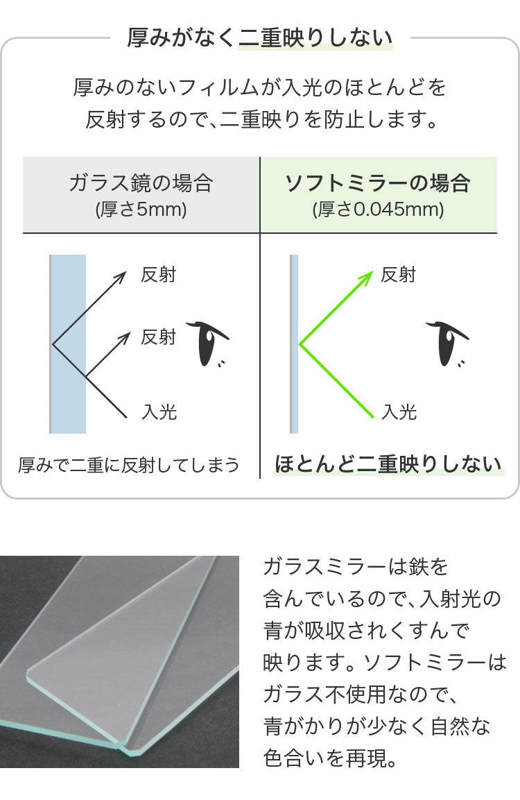 brisafe 割れない鏡 キャスター付き 100×180cm 割れない おしゃれ シンプル 鏡 ミラー ダンスミラー 全身鏡 インテリア 飛散防止 防災 鮮明 安全 軽量設計 ダンス ヨガ トレーニング 高反射率 高耐久