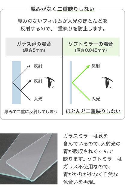brisafe 割れない鏡 キャスター付き 100×180cm 割れない おしゃれ シンプル 鏡 ミラー ダンスミラー 全身鏡 インテリア 飛散防止 防災 鮮明 安全 軽量設計 ダンス ヨガ トレーニング 高反射率 高耐久